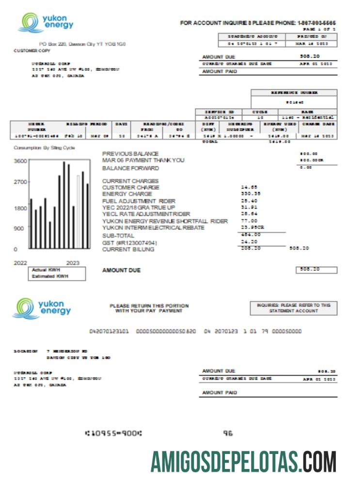 Projeto de lei comercial de serviços públicos de energia de Yukon, SCR exemplo